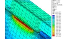 Thermal modelling of a III-V component